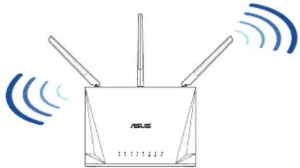 ASUS RTAC1750U - A router elhelyezeseA router elhelyzese - 1