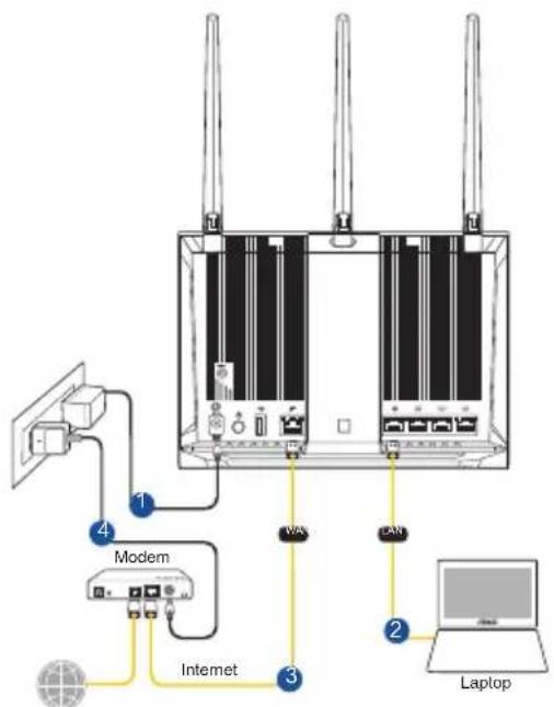 ASUS RTAC1750U - Bekabelde aansluiting - 1