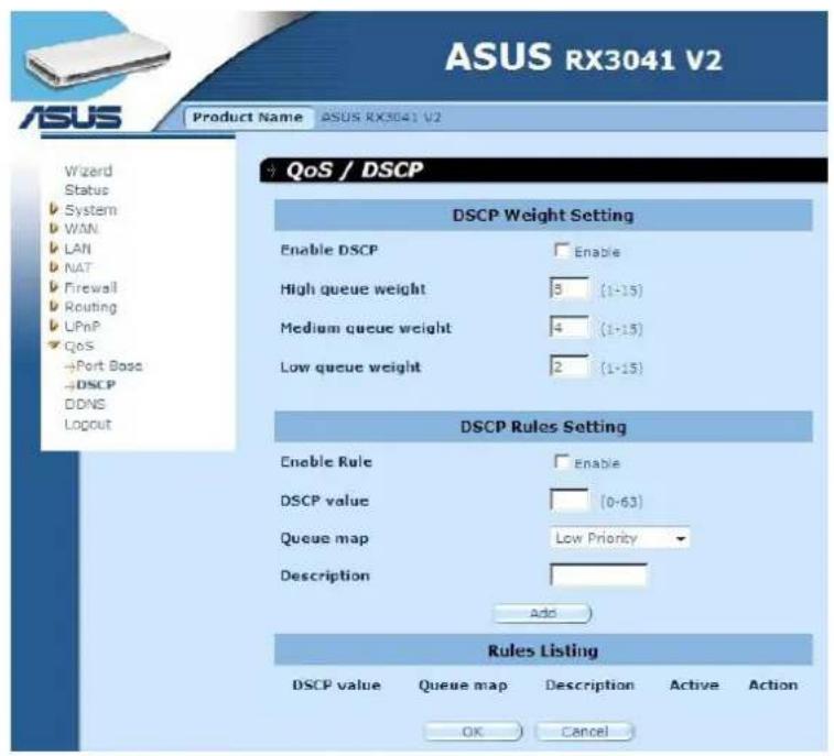 ASUS RX3041 V2 - DSCP - 1