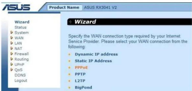 ASUS RX3041 V2 - PPPOE - 1