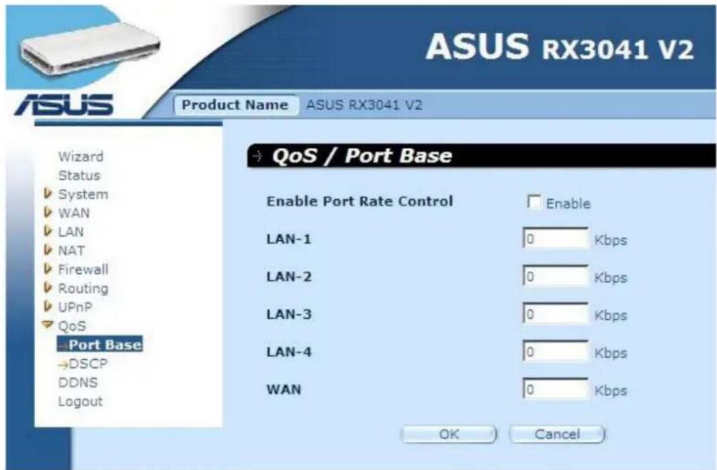 ASUS RX3041 V2 - Port base - 1