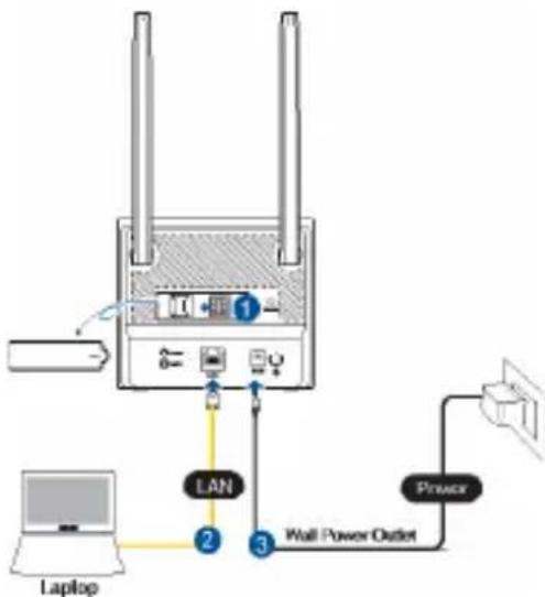 ASUS 4GN16 - Configurar o router LTE sem fios. - 1
