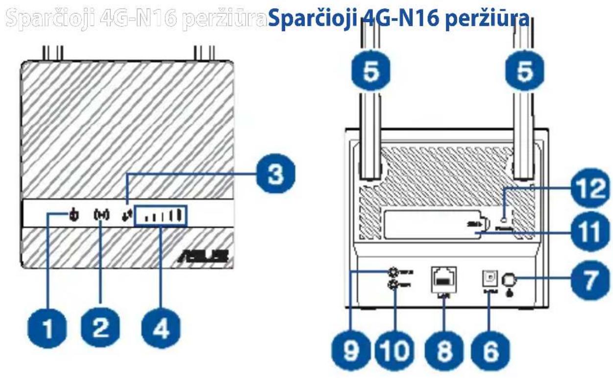 ASUS 4GN16 - Pakuotës turinysPakuotës turinys - 2