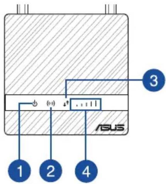 ASUS 4GN16 - A quick look at your 4G-N16A quick look at your 4G-N16 - 1