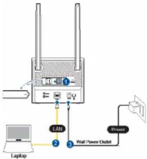 ASUS 4GN16 - Nastavte si svuj bezdratovy LTE smerovač. - 1