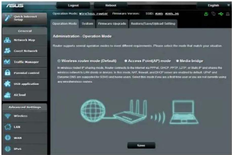 ASUS RTAC87R - Mode d'opération - 1