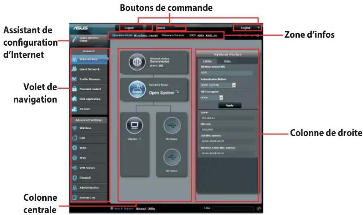 ASUS RTAC87R - Pour vous connecter à l'interface de configuration : - 1