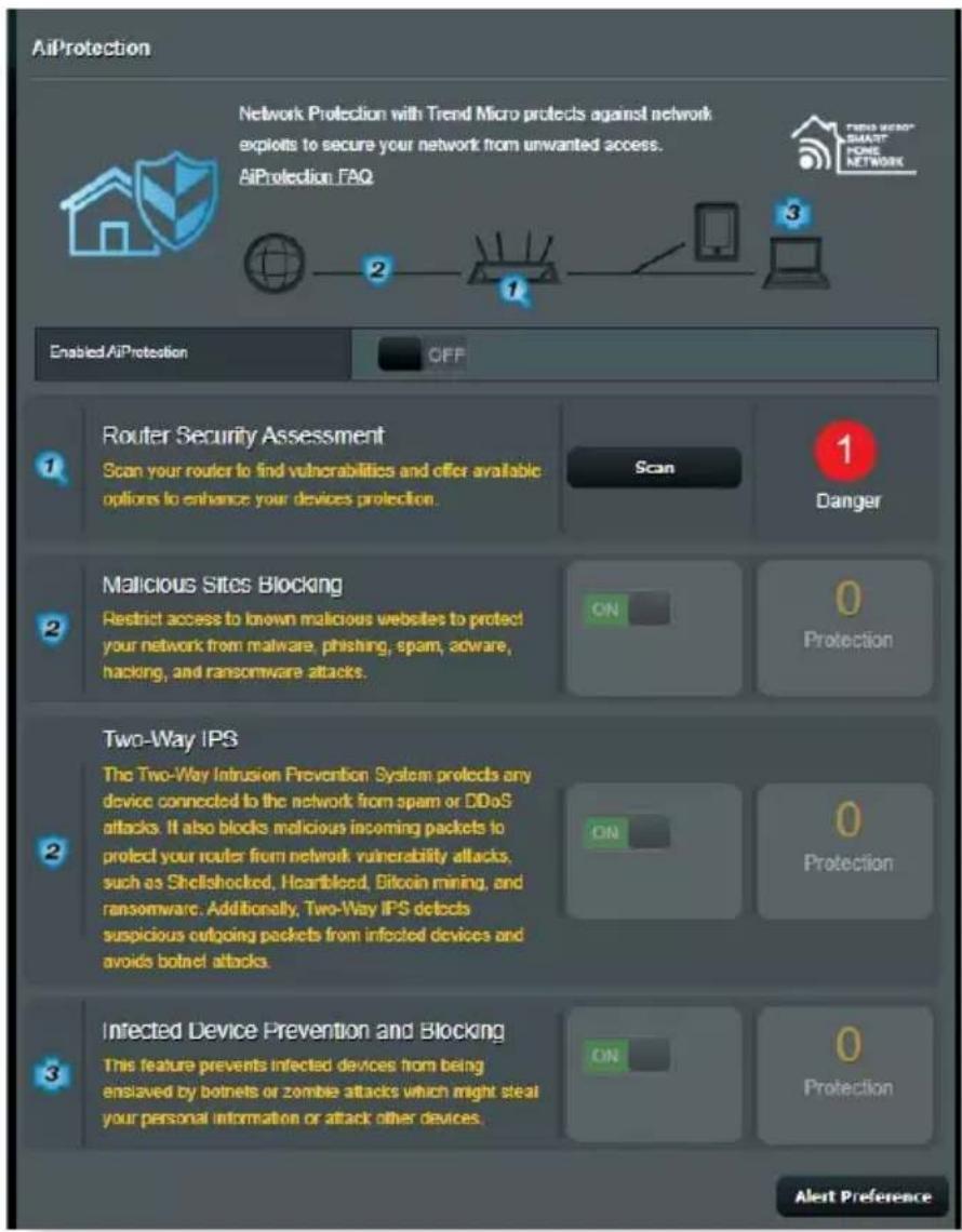 ASUS ZenWiFi XT9 - Protection du réseau - 1