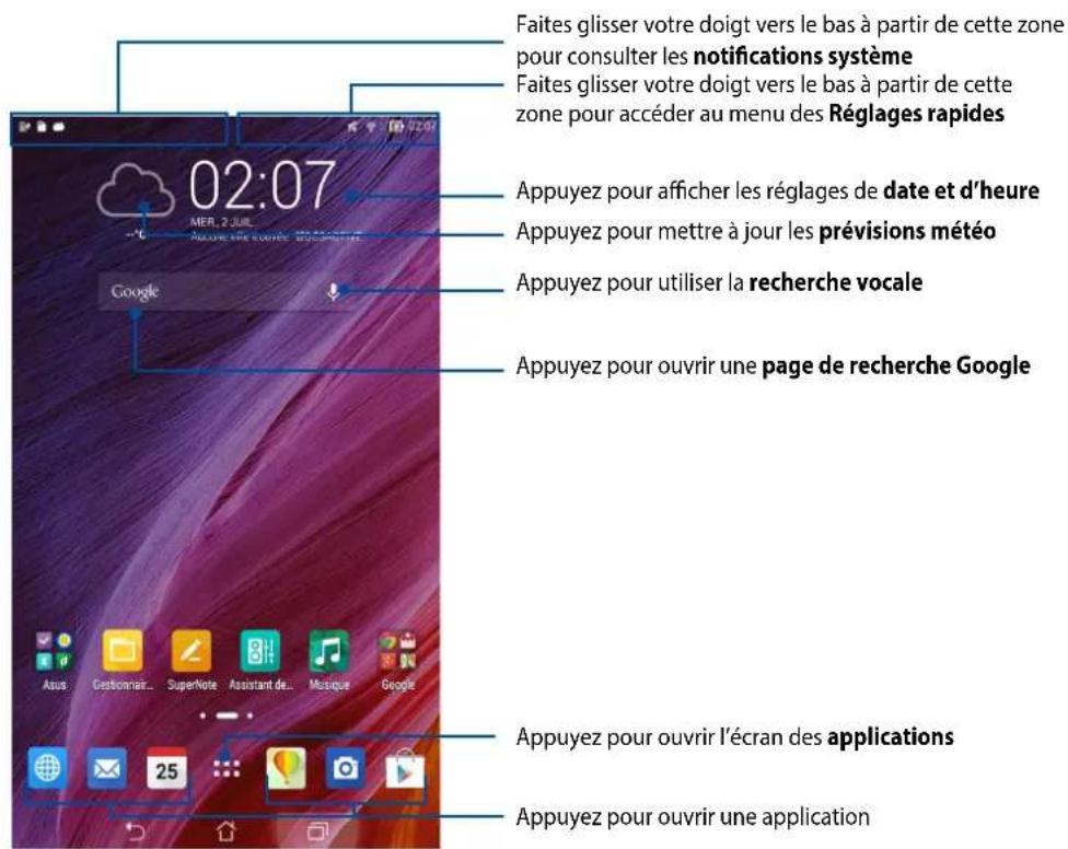ASUS MeMO Pad 8 ME8110C - Ecran d'accueil - 1