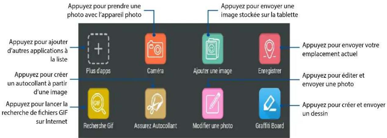 ASUS MeMO Pad 8 ME8110C - Envoyer des messages multimédia - 1