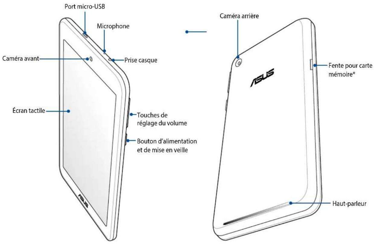 ASUS MeMO Pad 8 ME8110C - Caracteristiques et fonctionnalités - 1