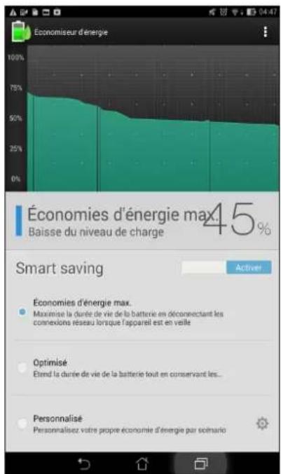 ASUS MeMO Pad 8 ME8110C - Configuration de l'économiseur d'énergie - 1