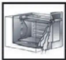 Glem Gas GFEA93IX - Ventilazione di raffreddamento (se prevista) - 1