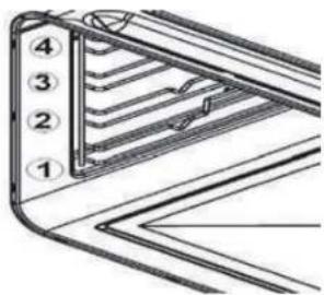 Glem Gas GFEA93IX - BEsCHIKBARE ACCESSOIREs - 2