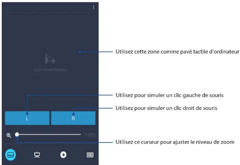 ASUS ZenFone A501CG - Utiliser l'écran comme pavé tactile - 1