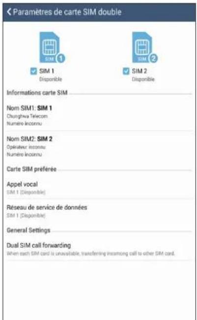 ASUS ZenFone A501CG - Fonctionnalités multi-SIM - 1