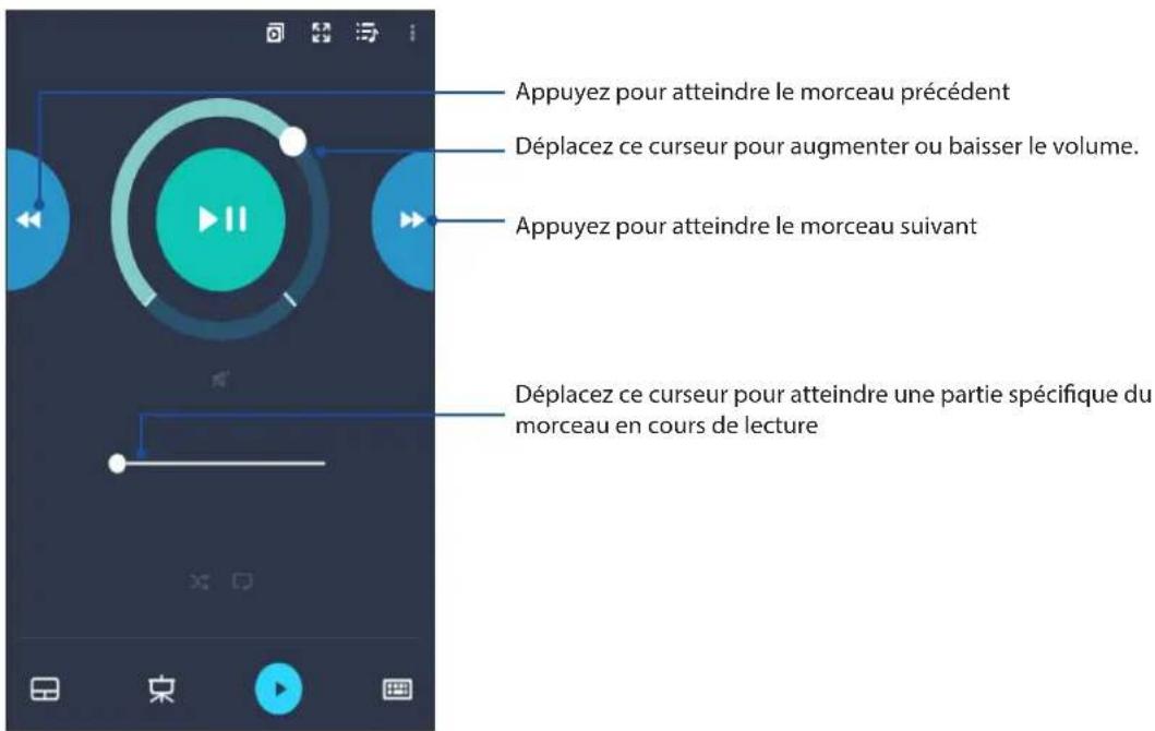 ASUS ZenFone A501CG - Utiliser l'écran comme pavé tactile - 3
