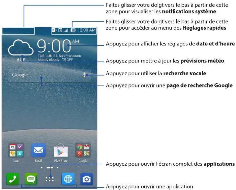 ASUS ZenFone A501CG - Écran d'accueil - 1