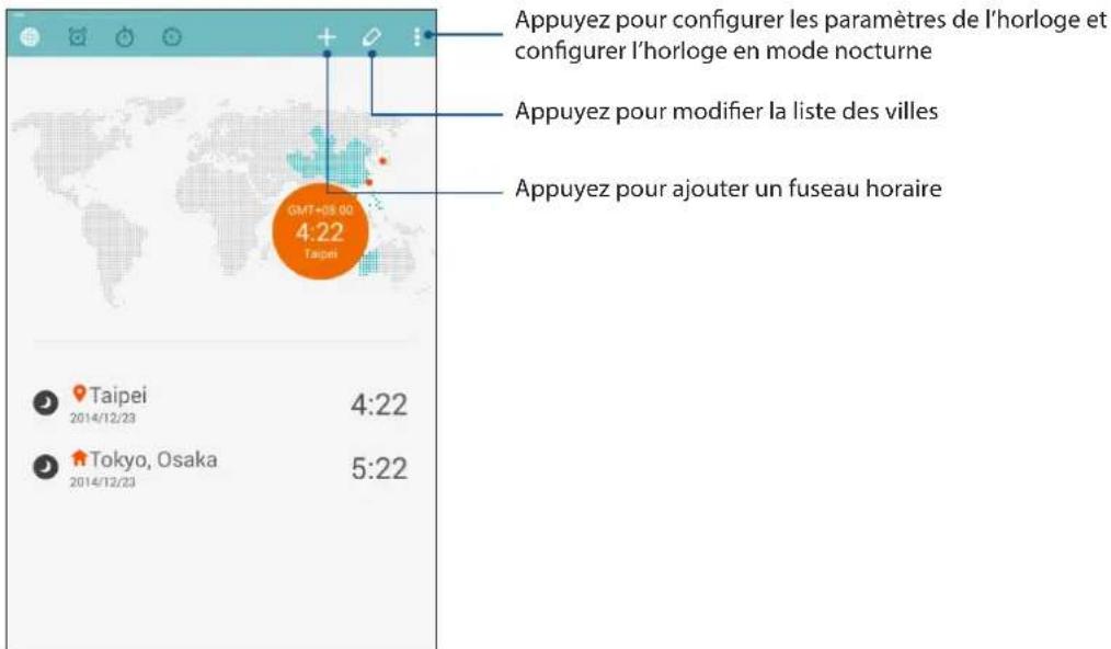 ASUS ZenFone A501CG - Fuseau horaire - 1