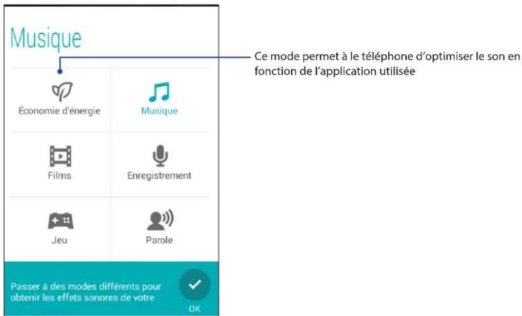 ASUS ZenFone A501CG - Utiliser l'Assistant audio - 1