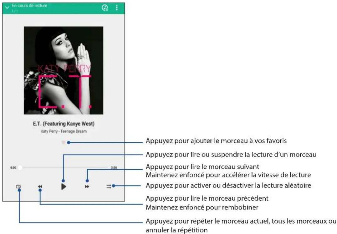 ASUS ZenFone A501CG - Écouter de la musique - 1