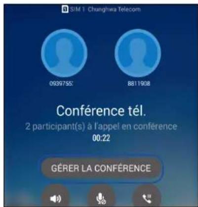 ASUS ZenFone A501CG - Gérer une conférence téléphonique - 1
