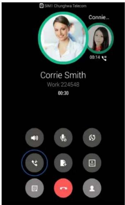 ASUS ZenFone A501CG - Configurer une conférence téléphonique - 1