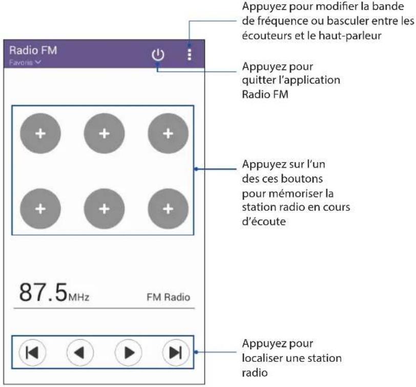 ASUS ZenFone A501CG - Radio FM - 1