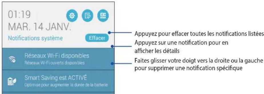 ASUS ZenFone A500KL - Notifications système - 1