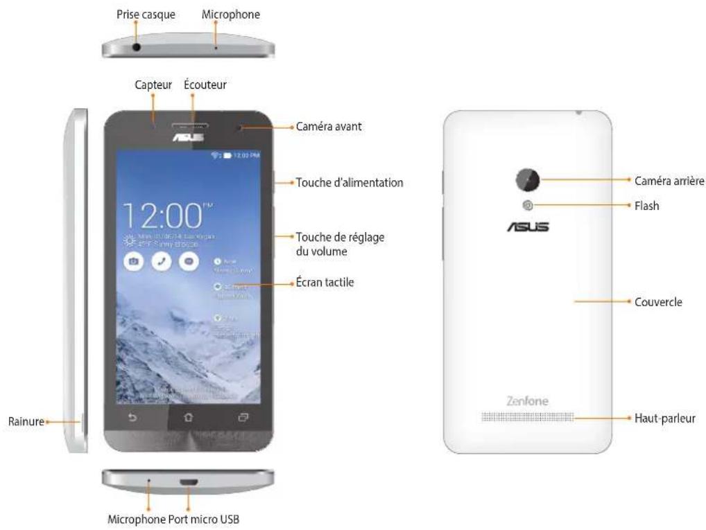 ASUS ZenFone A500KL - Préparation du téléphone - 1