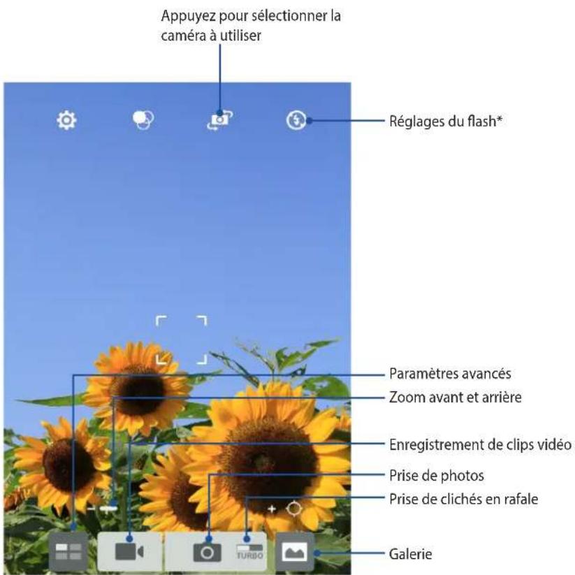 ASUS ZenFone A500KL - Écran d'accueil de l'Appareil photo - 1