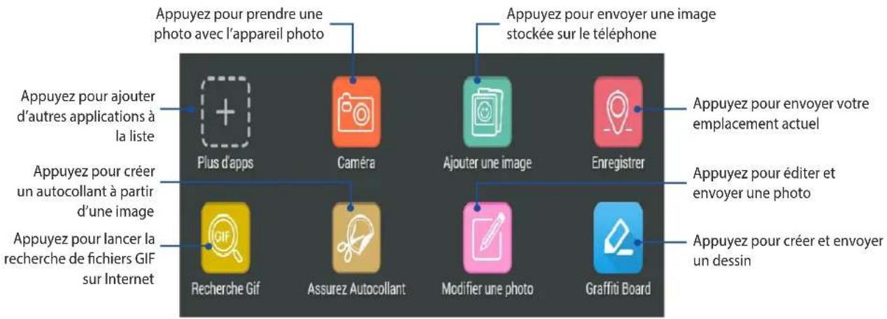ASUS ZenFone A500KL - Envoyer des messages multimédia - 1