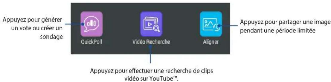 ASUS ZenFone A500KL - Envoyer des messages multimédia - 2