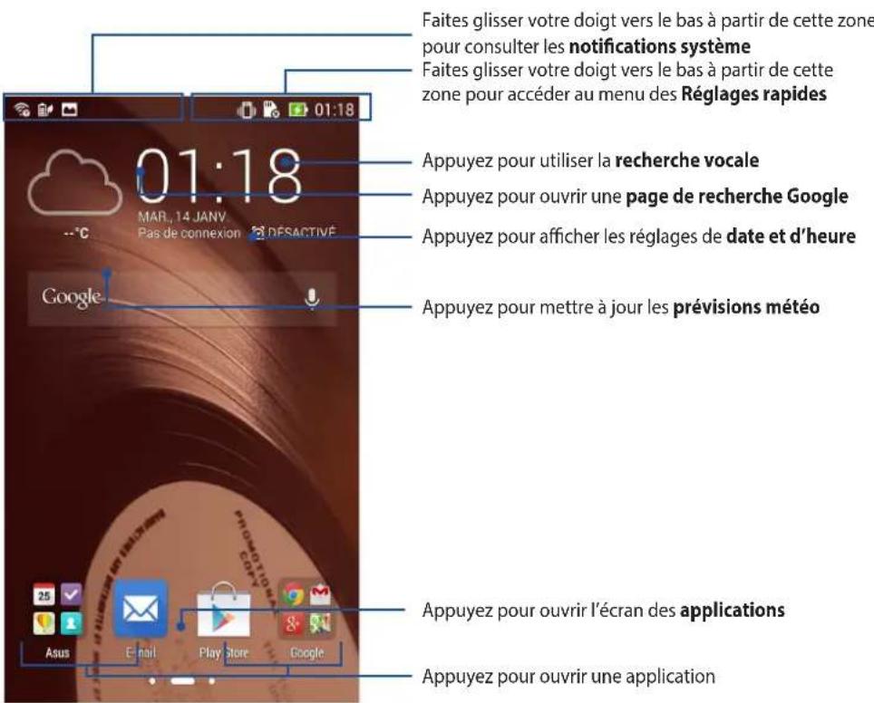 ASUS ZenFone A500KL - Écran d'accueil - 1