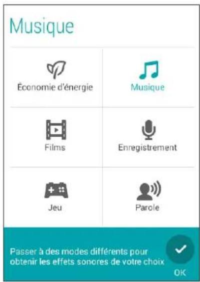 ASUS ZenFone A500KL - Utiliser l'Assistant audio - 1