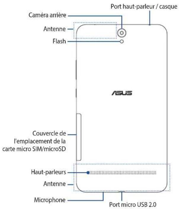ASUS ZenFone Go ZB690KG - Composants et fonctionnalités - 2