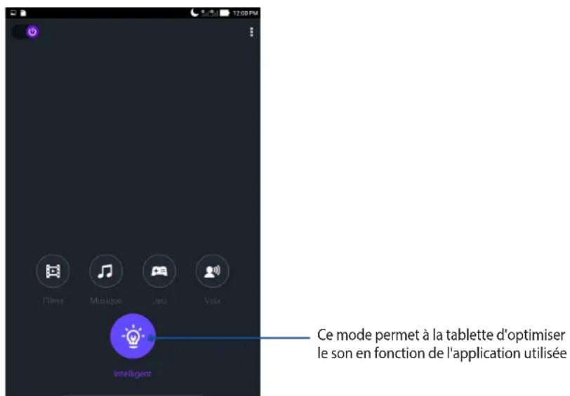 ASUS ZenFone Go ZB690KG - Utiliser l'assistant audio - 1