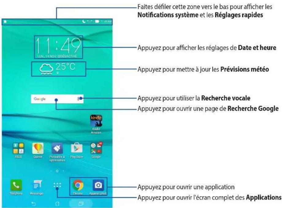 ASUS ZenFone Go ZB690KG - Écran d'accueil - 1