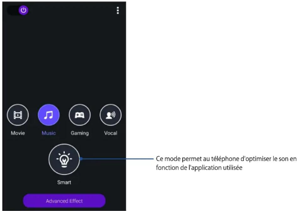 ASUS ZenFone Go TV ZB551KL - Utiliser l'Assistant audio - 1