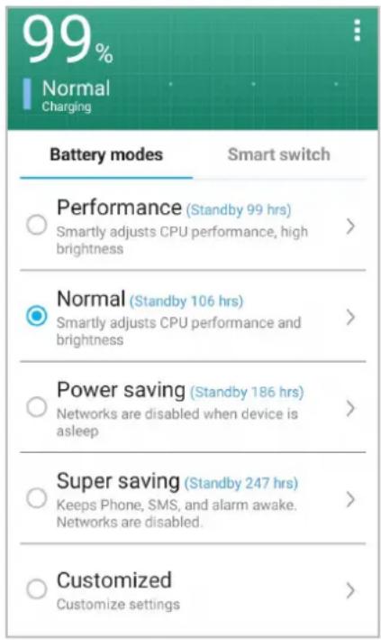 ASUS ZenFone Go TV ZB551KL - Configuration de l'économiseur d'énergie - 1