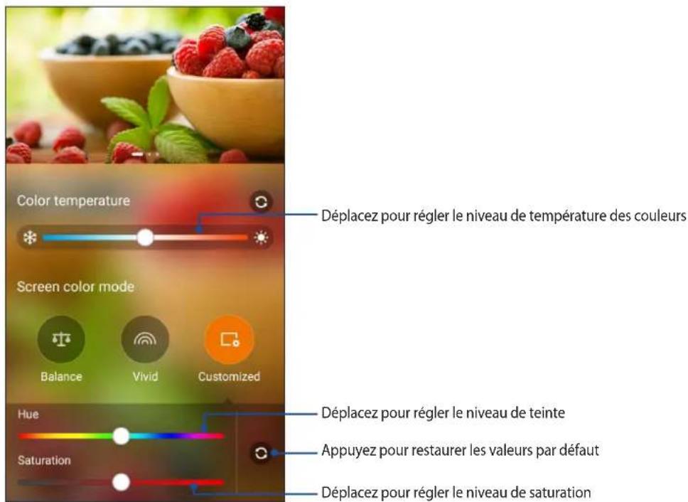ASUS ZenFone Go TV ZB551KL - Personnalisé - 1