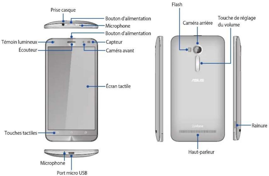 ASUS ZenFone Go TV ZB551KL - Composants et fonctionnalités - 1