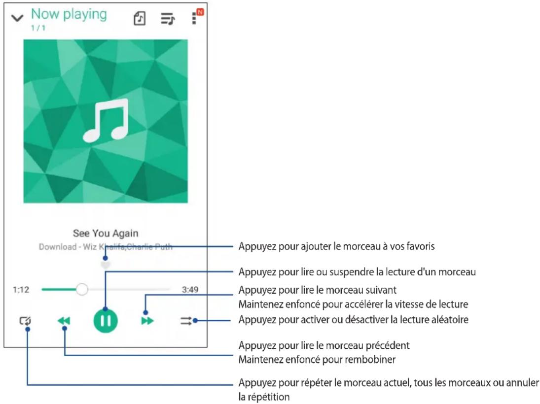 ASUS ZenFone Go TV ZB551KL - Écouter de la musique - 1