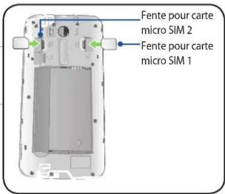 ASUS ZenFone Go TV ZB551KL - AVERTISSEMENT! - 2