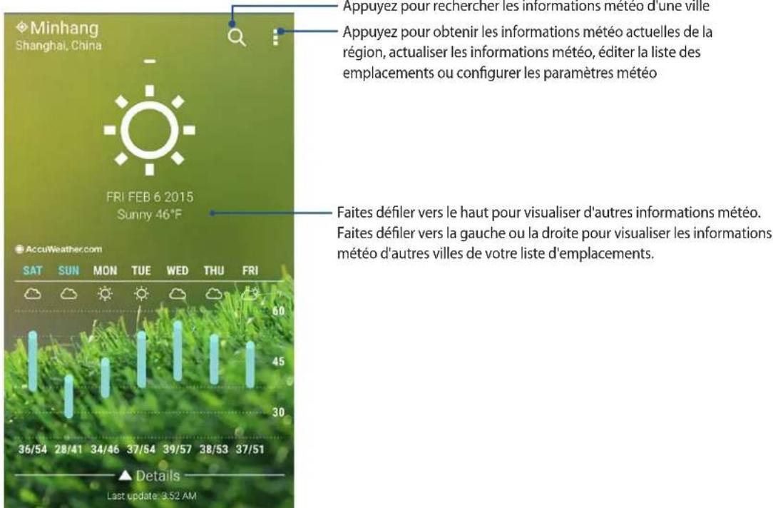ASUS ZenFone Go TV ZB551KL - Écran principal - 1