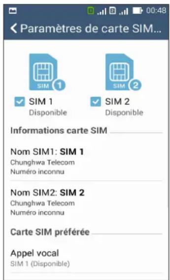 ASUS ZenFone A400CG - Fonctionnalités multi-SIM - 1