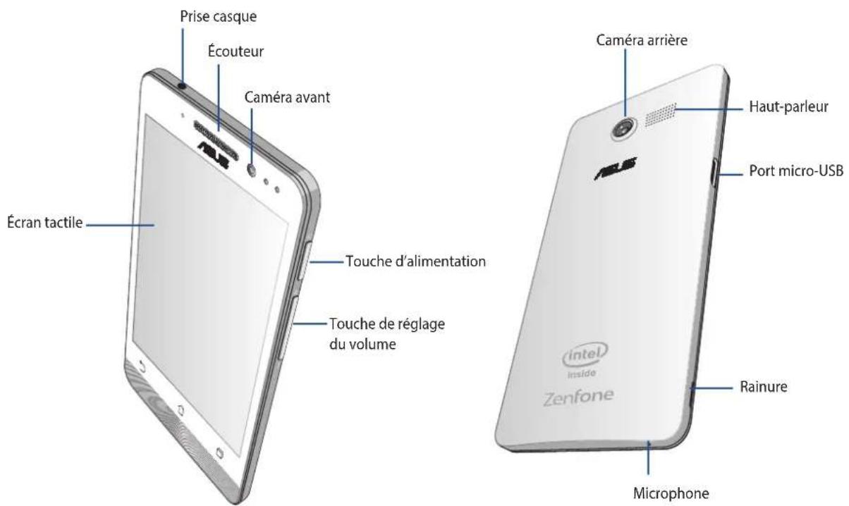 ASUS ZenFone A400CG - Préparation du téléphone - 1