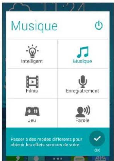 ASUS ZenFone A400CG - Utiliser l'Assistant audio - 1