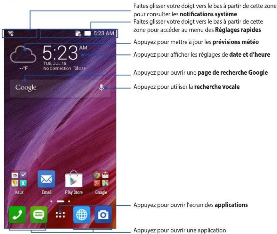 ASUS ZenFone A400CXG - Écran d'accueil - 1