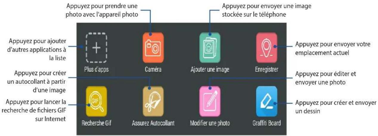 ASUS ZenFone A400CXG - Envoyer des messages multimédia - 1
